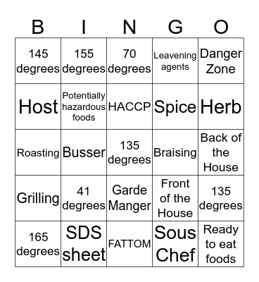 Culinary Review Bingo Card