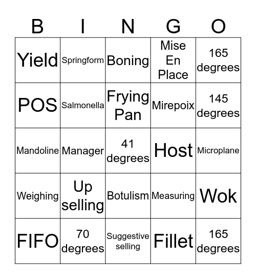 CULINARY REVIEW  Bingo Card
