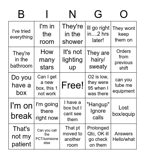 Telemetry Bingo Card