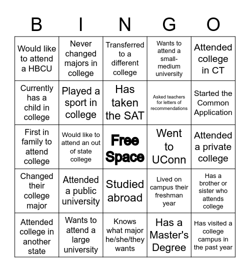 Find some one who Bingo Card