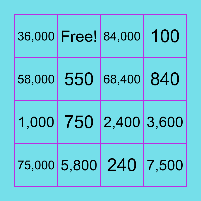 multiplying-by-10-s-100-s-and-1-000-s-bingo-card
