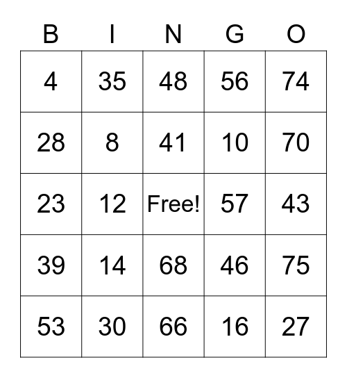 Anita Birthday Bingo Card
