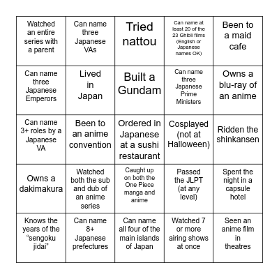 Weeb Bingo Card