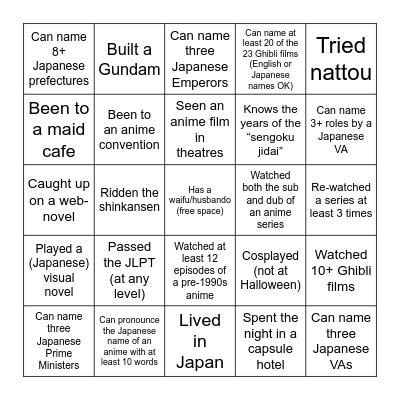 Weeb Bingo Card