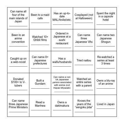 Weeb Bingo Card