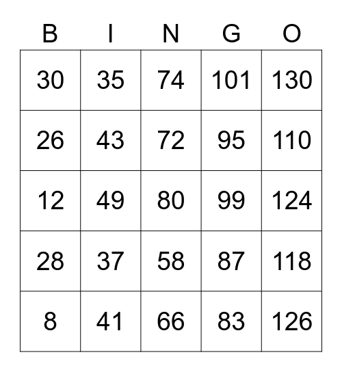 Renatta Bingo Card