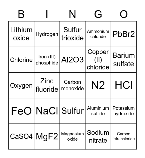 Chemical Formulae Bingo Card