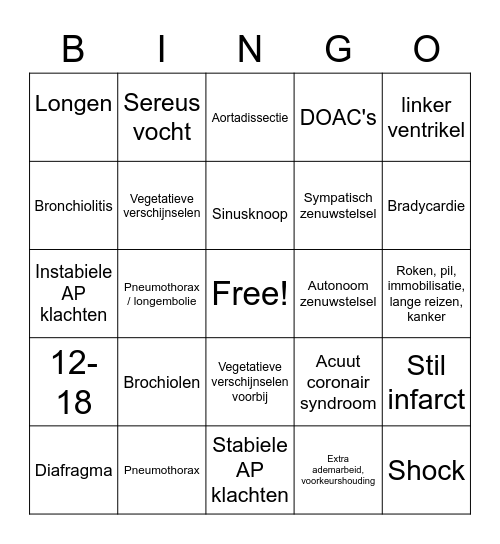 Triage en Thoracale klachten Bingo Card