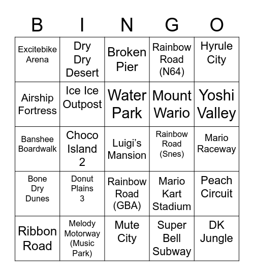 Ralfonic ROUND 1 Mario Kart Bingo Card