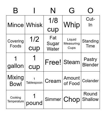 Kitchen Management Bingo Card