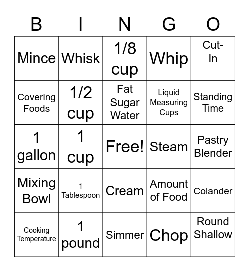 Kitchen Management Bingo Card