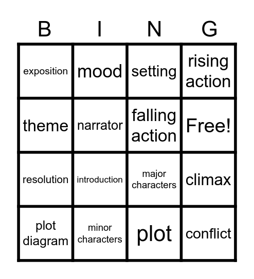 Literary Terms/Plot Diagram Bingo Card