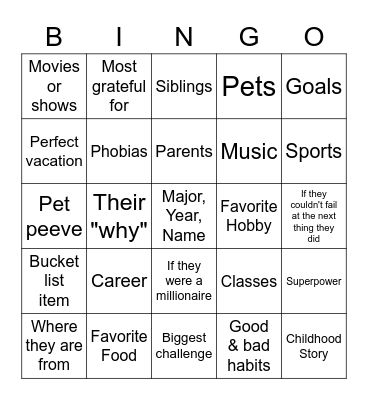 Conversations with People Bingo Card