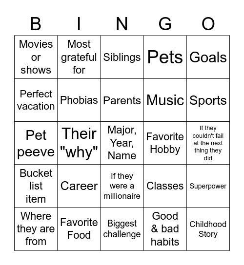 Conversations with People Bingo Card