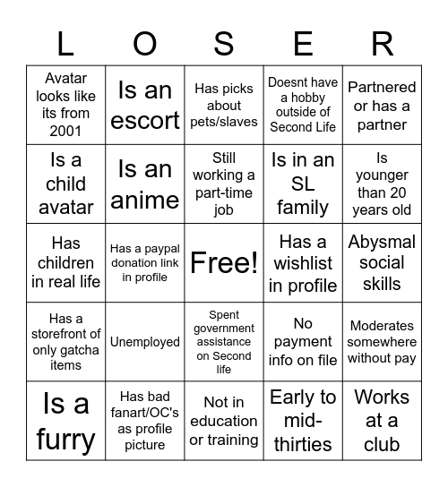 Second Life Bingo Card