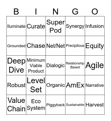 Buzzword Bingo Card