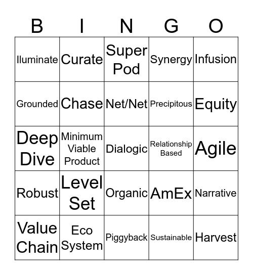 Buzzword Bingo Card