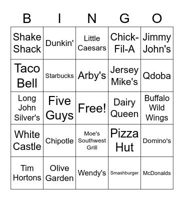 Food Franchises Bingo Card