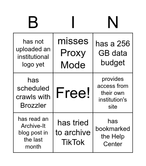 AIT TEST BINGO Card