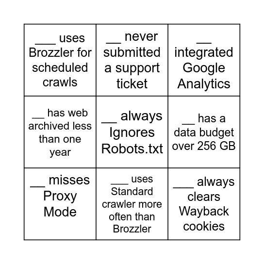 Find a partner who... Bingo Card