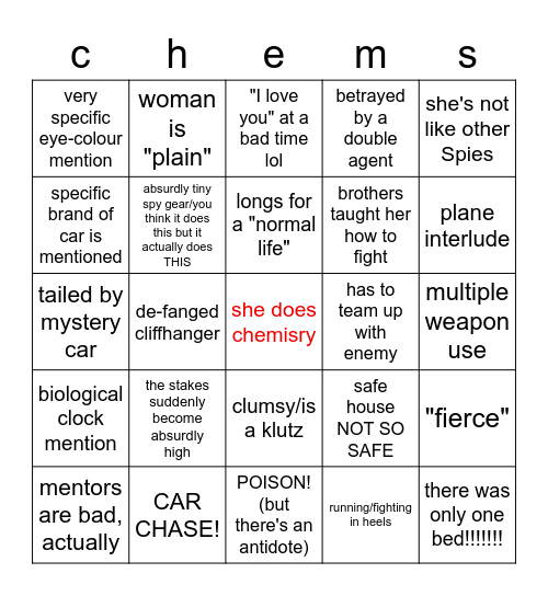 THE CHEMIS Bingo Card