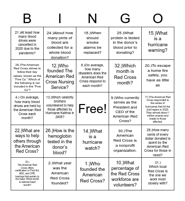 ARCC Bingo Card