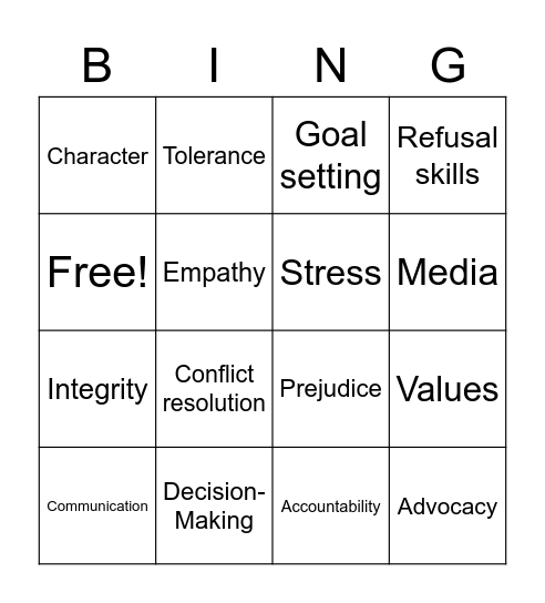 Chapter 2 8th grade Bingo Card