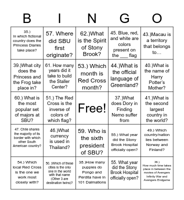 ARCC Bingo Card