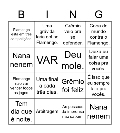 Bingo do Renato Bingo Card