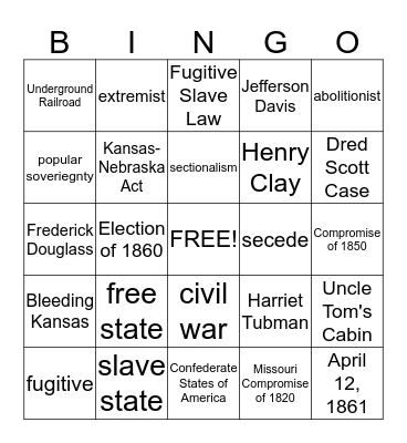 North and South Disagree Bingo Card