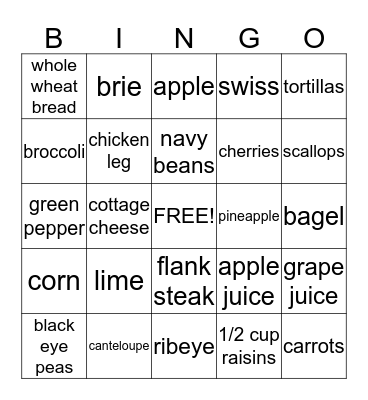 My Plate Bingo Card