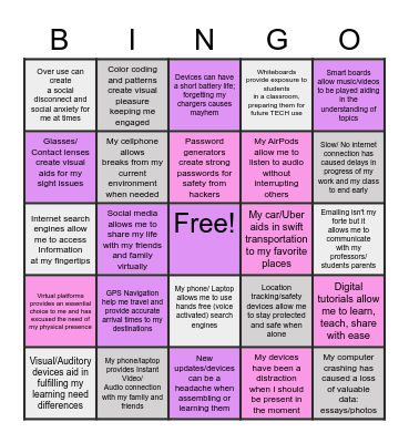 Impact of TECH on my life (Pros/Cons) Bingo Card