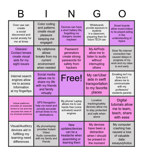 Impact of TECH on my life (Pros/Cons) Bingo Card