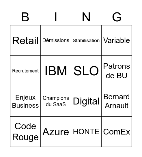 Call Collaborateurs Bingo Card