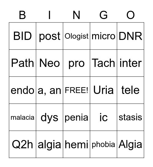 Medical Terminology Bingo Card