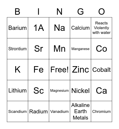 Periodic Table of the Elements Bingo Card