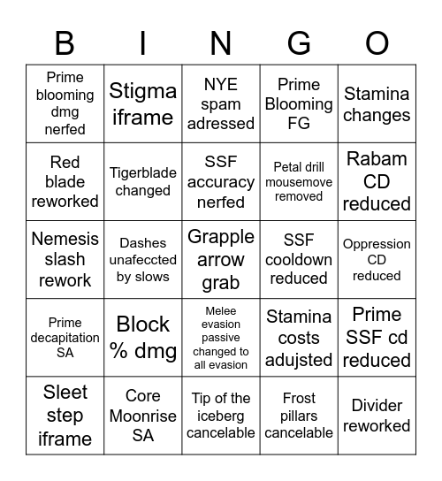 Mae rework Bingo Card