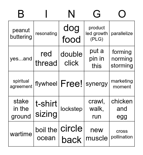 Buzzword Bingo Card