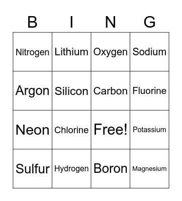 Periodic Table Bingo Card