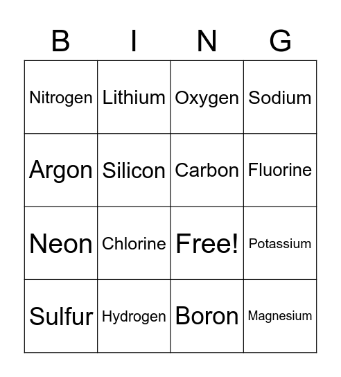 Periodic Table Bingo Card