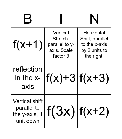 Graph transformation bingo  f(x) = x^3 Bingo Card