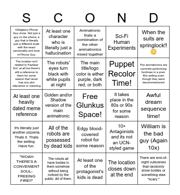 Fangame Tropes That I Absolutely Hate Bingo Card