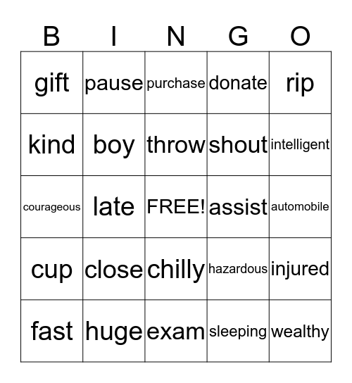 Mila vs. Nadirah Synonym Bingo! Bingo Card