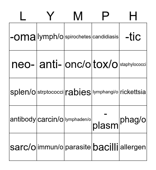The Lymphatic and Immune Systems Bingo Card