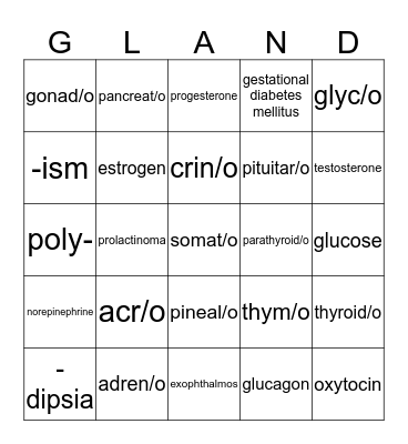 The Endocrine System Bingo Card