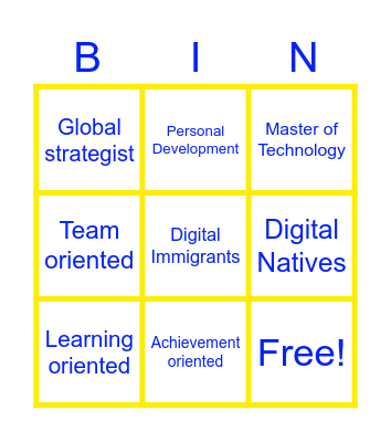 Evidence Based & 21st Century Leadership Bingo Card