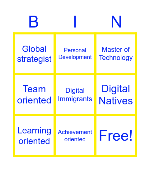 Evidence Based & 21st Century Leadership Bingo Card