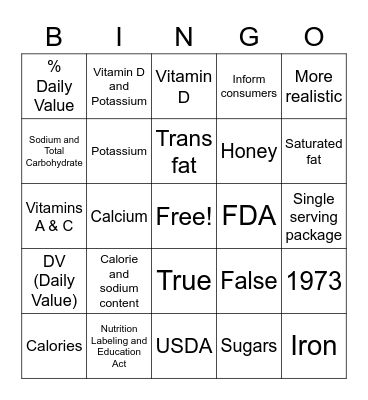Nutrition Label Bingo Card
