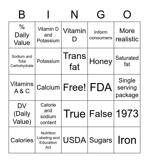 Nutrition Label Bingo Card