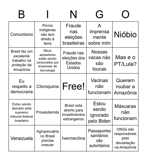 Discurso de Bolsonaro na ONU 2021 Bingo Card